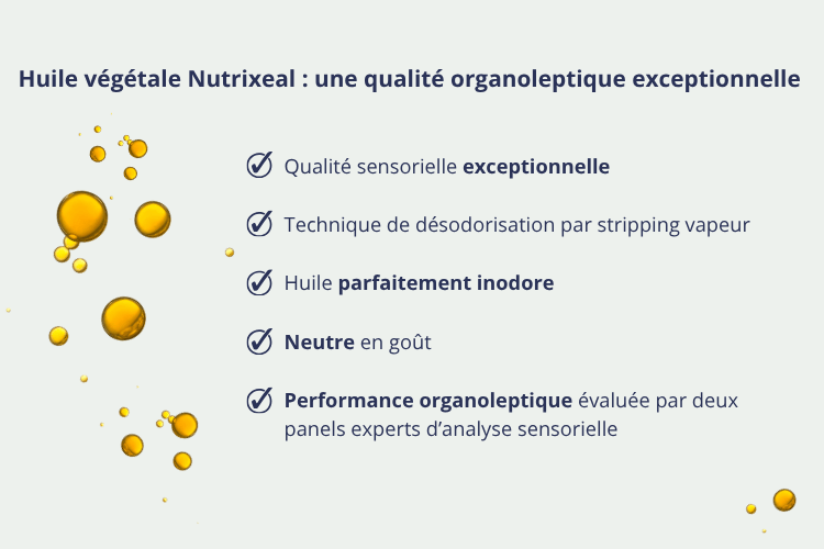La qualité organoleptique exceptionnelle de l’huile d’algue Nutrixeal